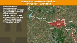 Бойові дії на фронті 8 липня