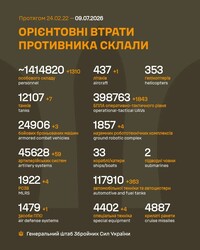 Військові дії на фронті 9 липня