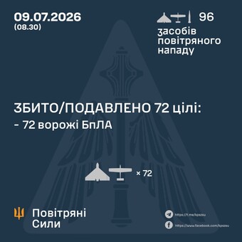 Вночі ППО відбивала повітряний російський удар
