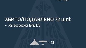 Вночі ППО відбивала повітряний російський удар