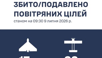 Одеська область була під російським ударом: знищено 17 "шахедів"