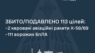 Вночі росіяни завдали повітряний удар