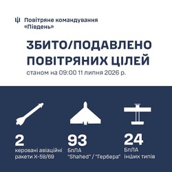 Одеса і Одеська область були під російськими ударами