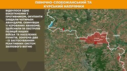 Бойові дії на фронті 14 липня