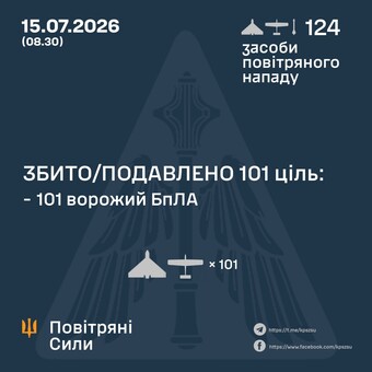 Як ППО 15 липня відбивала російський повітряний удар