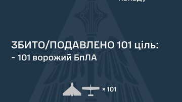 Як ППО 15 липня відбивала російський повітряний удар