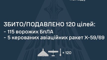 ППО відбивала російський удар: вранці росія атакувала Одесу