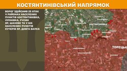 Воєнні дії на фронті 19 липня