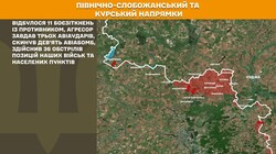 Воєнні дії на фронті 19 липня