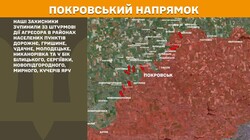 Воєнні дії на фронті 19 липня