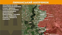 Бойові дії на фронті 20 липня
