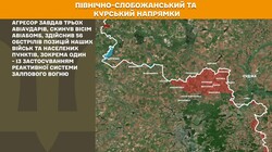 Бойові дії на фронті 20 липня