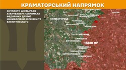 Військові дії на фронті 21 липня