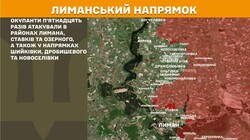Військові дії на фронті 21 липня