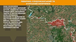Військові дії на фронті 21 липня