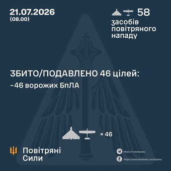 Як вночі ППО відбивала російський удар