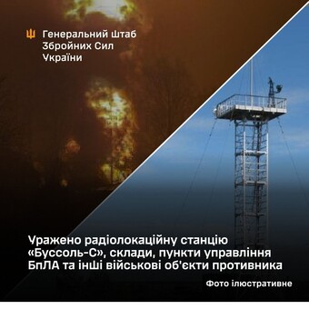 У російських загарбників уражено військові об'єкти