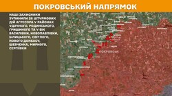 Воєнні дії на фронті 22 липня