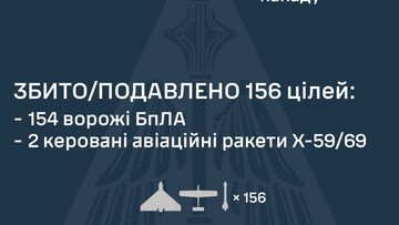 Вночі росіяни атакували Одесу