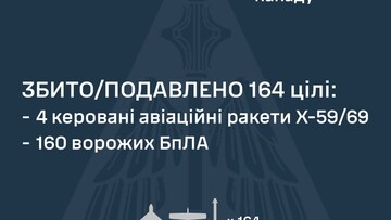 Вночі і вранці росія атакувала Одеську область