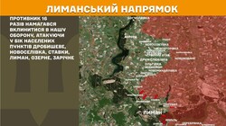 Воєнні дії на фронті 25 липня