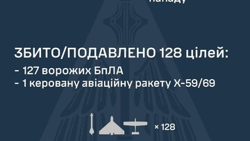 ППО відбивала російський удар