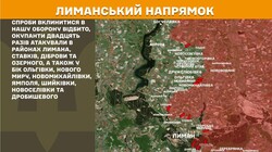 Військові дії на фронті 27 липня