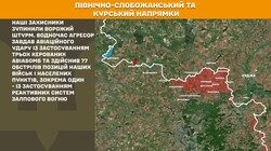 Військові дії на фронті 27 липня