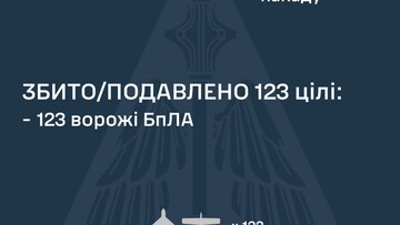 Вночі росія завдала повітряний удар