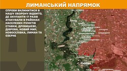 Військові дії на фронті 30 липня