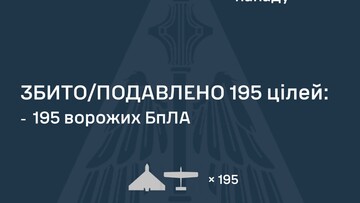 Вночі росія завдала повітряний удар "шахедами"