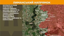 Військові дії на фронті 2 серпня