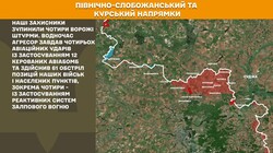 Військові дії на фронті 2 серпня