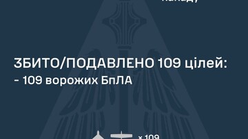 Вночі ППО відбивала російські атаки