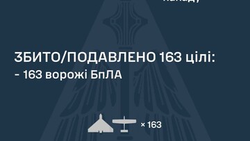 ППО за ніч знищила 133 "шахеди"