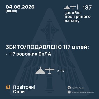 Вночі росіяни атакували Одеську область