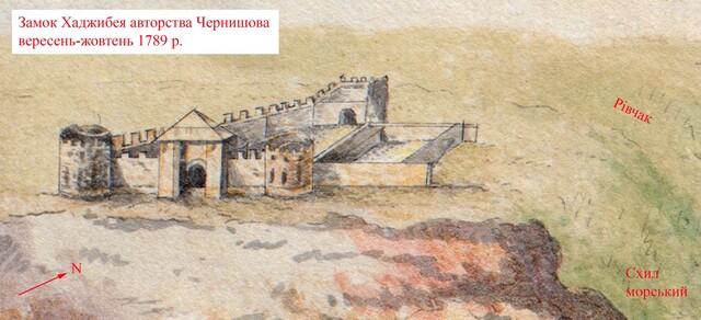 Археологічні розкопки переконливо доводять: історію Одеси можна починати з античних часів