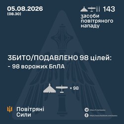 Вночі росіяни завдали повітряний удар