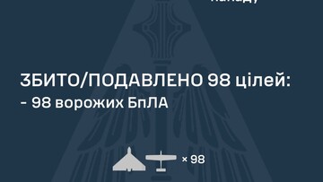 Вночі росіяни завдали повітряний удар (оновлено)
