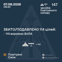 Вночі росіяни атакували Одеську область