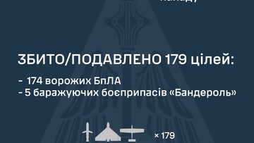 Майже весь нічний російський удар був спрямований на Одесу