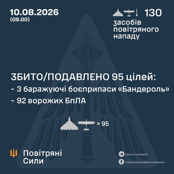 Вночі продовжилися атаки на Одеську область