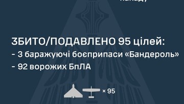 Вночі продовжилися атаки на Одеську область