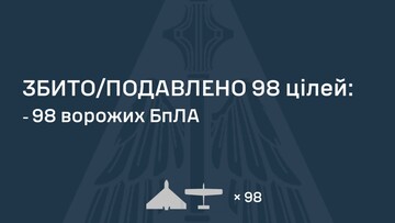 Вночі ППО відбивала російський повітряний удар