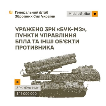 У російських окупантів уражено системи ППО і військові об'єкти