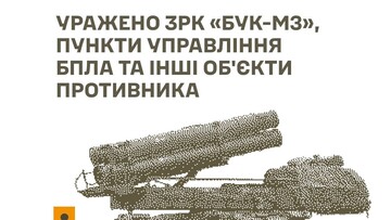 У російських окупантів уражено системи ППО і військові об'єкти