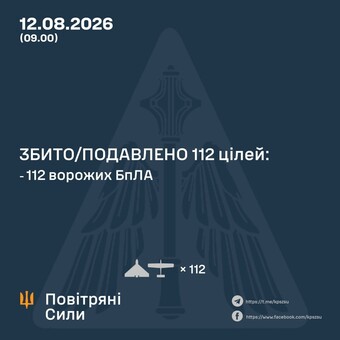 ППО відбивала російський повітряний удар