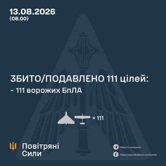 Як ППО відбивала нічні російські атаки