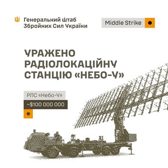 На росії уражено радіолокаційну станцію та військові цілі