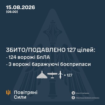 По Одеській області росіяни завдали масований "шахедний" удар